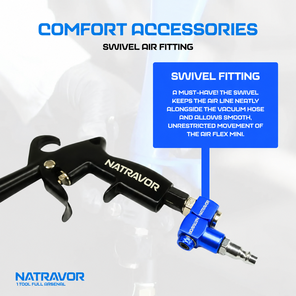 NATRAVOR Complete Full‑Size 6‑Piece Modular Car Detailing Air Tool Kit 🚗💨
