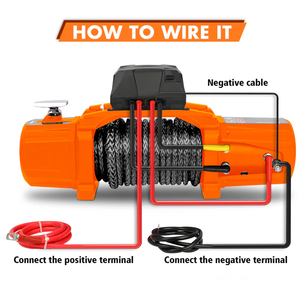 12V Electric Recovery Winch 14,500 LBS with Synthetic Rope for SUV, Jeep, Truck & 4WD