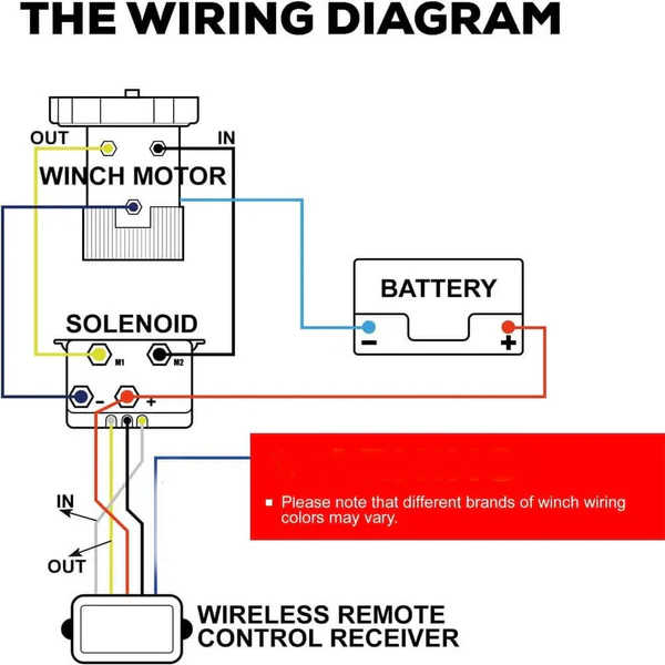 Wireless Remote Control for Electric Winches